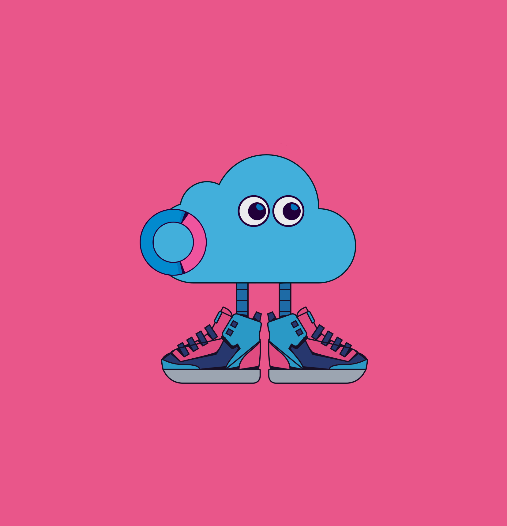 Marketing Cloud